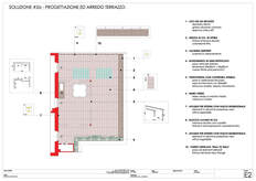 riqualificazione e ristrutturazione area outdoor a terrazzo in zona tortona - Milano